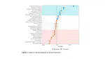 Human rights divided: structural topic modelling of South Korean media coverage, 2017–2022